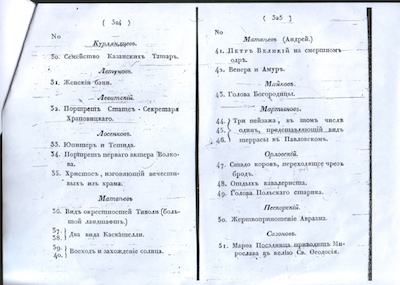 Рис. 4. Фрагмент описи П.П.Свиньина (в текст)